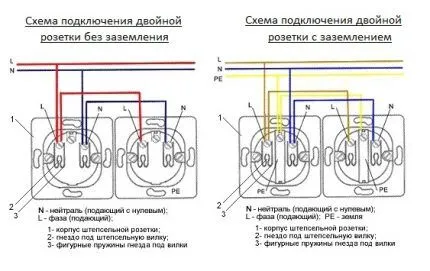 Схема подключения двухместных розеток