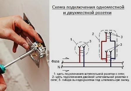 Двойная розетка: подключаем своими руками 2