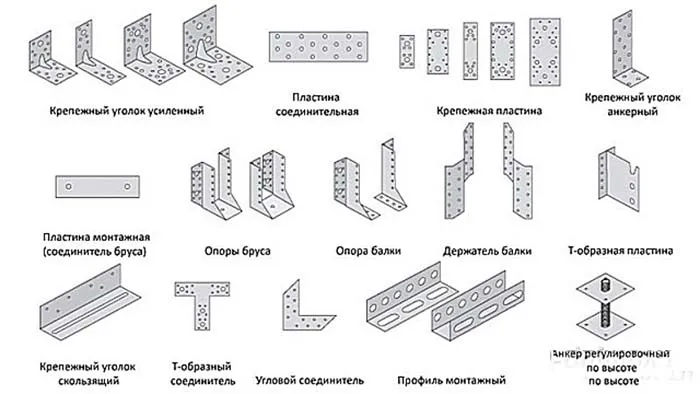 нижняя обвязка каркасного дома из досок