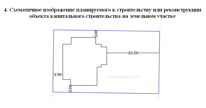 В уведомлении о начале строительства дают только схематичное изображение, где будет стоять дом. Владелец участка может забыть про ЛЭП или просто не знать, что требуется отдельное согласование. Источник: geomng.com