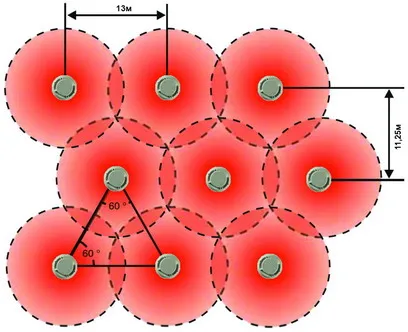 схема установки извещателей треугольником