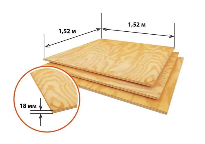 Размеры и толщины фанерных плит для различных задач
