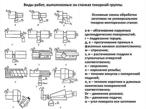 Виды работ.jpg