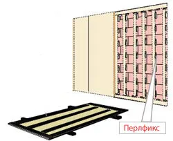 третий способ приклеивания гипсокартона к стене