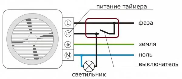 Как подключить питание: вытяжной вентилятор для ванной комнаты с задержкой выключения