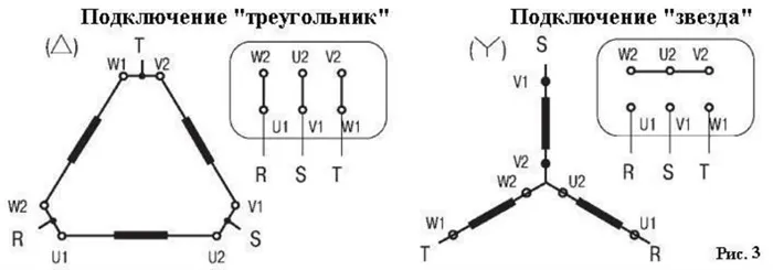 Соединение обмоток электрической машины