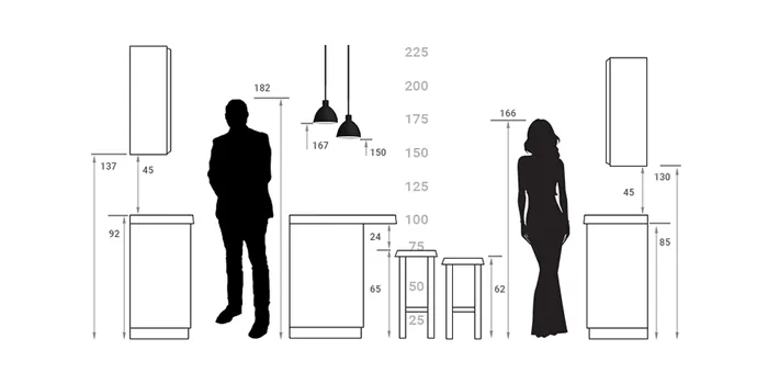 Размеры кухонных шкафов и гарнитура: стандарты, параметры и правила эргономики 12