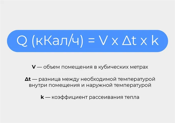 Газовые отопительные конвекторы: преимущества и принцип работы 11