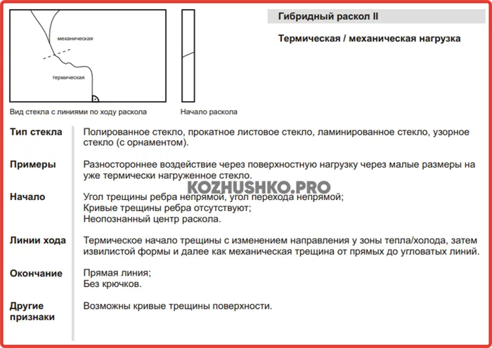 Лопнуло стекло – что делать 10