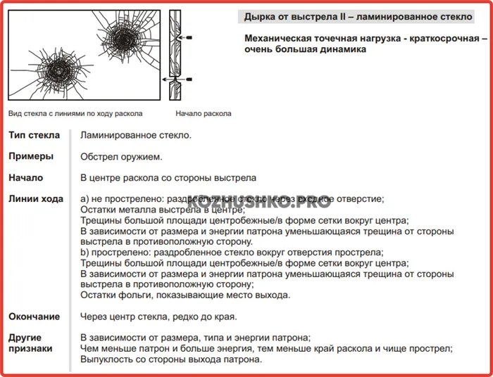 Лопнуло стекло – что делать 14