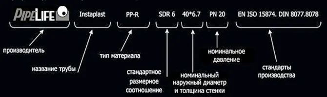 Металлопластиковые трубы: какой диаметр выбрать 2