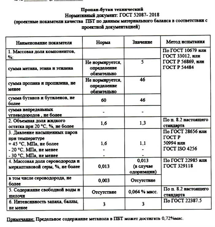 отопление пропаном