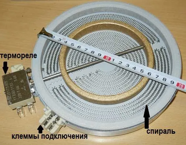 Устройство конфорки стеклокерамической варочной поверхности