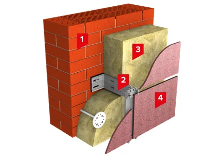 Виды фасадных систем 6