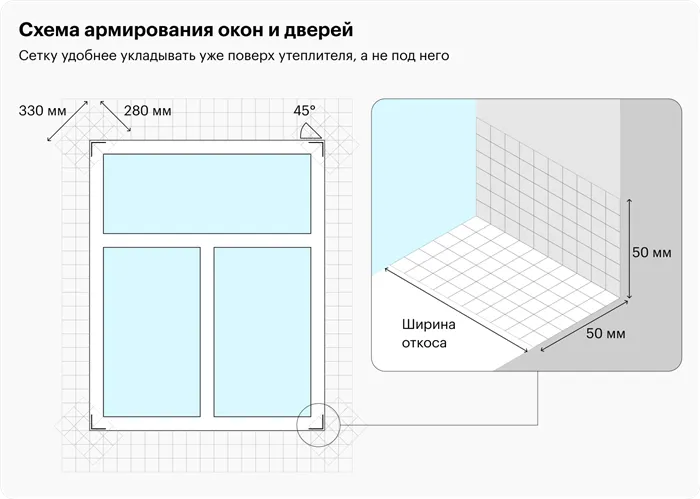 Виды фасадных систем 8