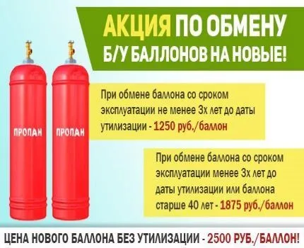 Стальные дачные баллоны газа. Фото