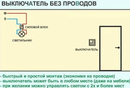 Схема подключения умного выключателя