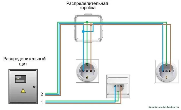 Как соединить две розетки от одного провода