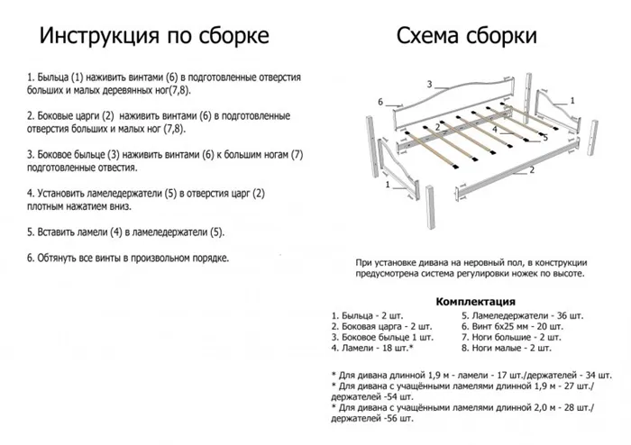 Сборка дивана: руководство, как собрать, разобрать угловой, прямой, модульный с раскладным и механизмом 'трансформер'