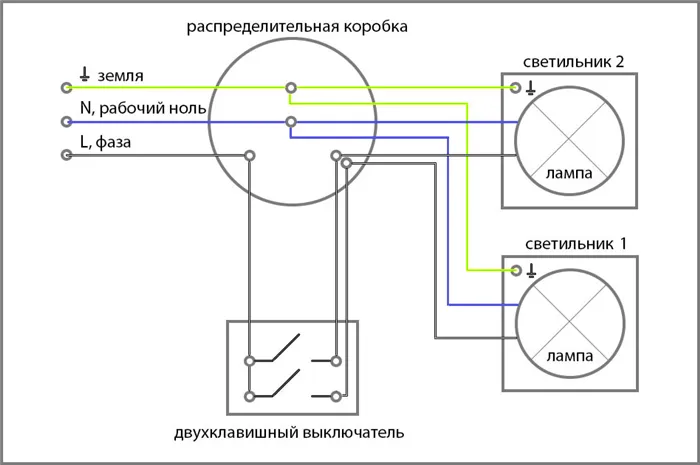 Как правильно подключить выключатель света 4