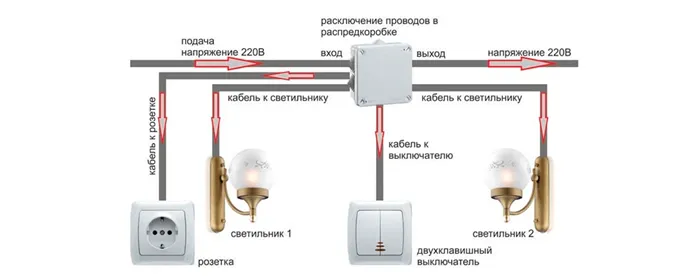 Подключение двойного выключателя с заземлением