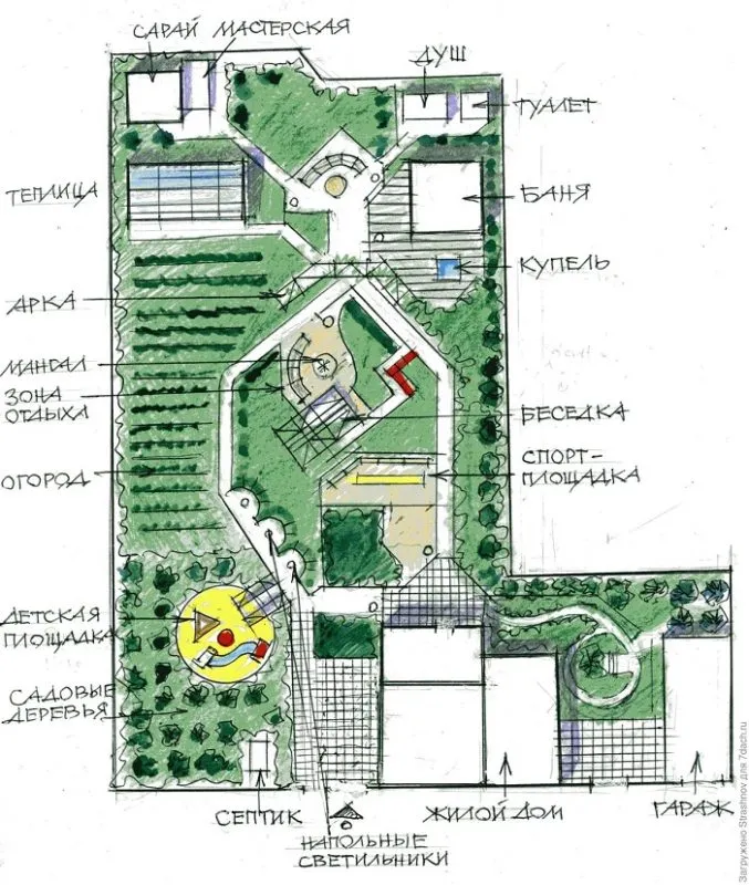 постройки с красной крышей