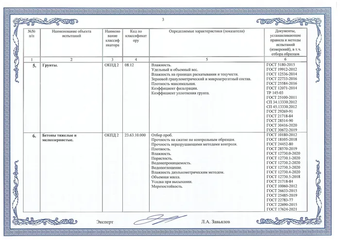 Плотность кирпича 14