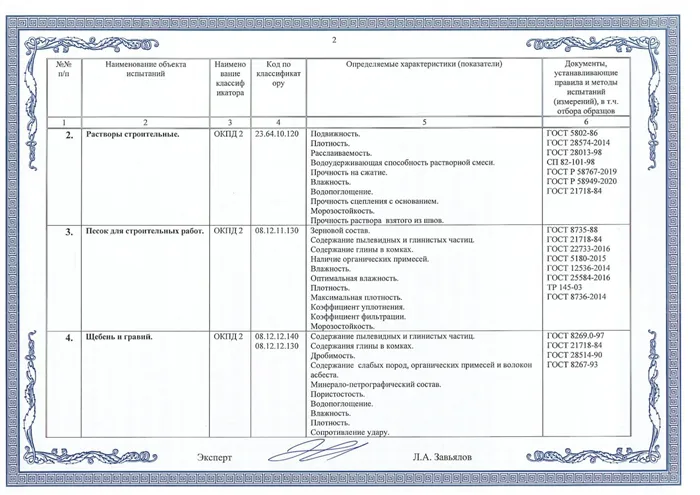 Плотность кирпича 15