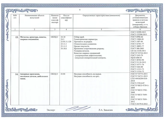 Плотность кирпича 11