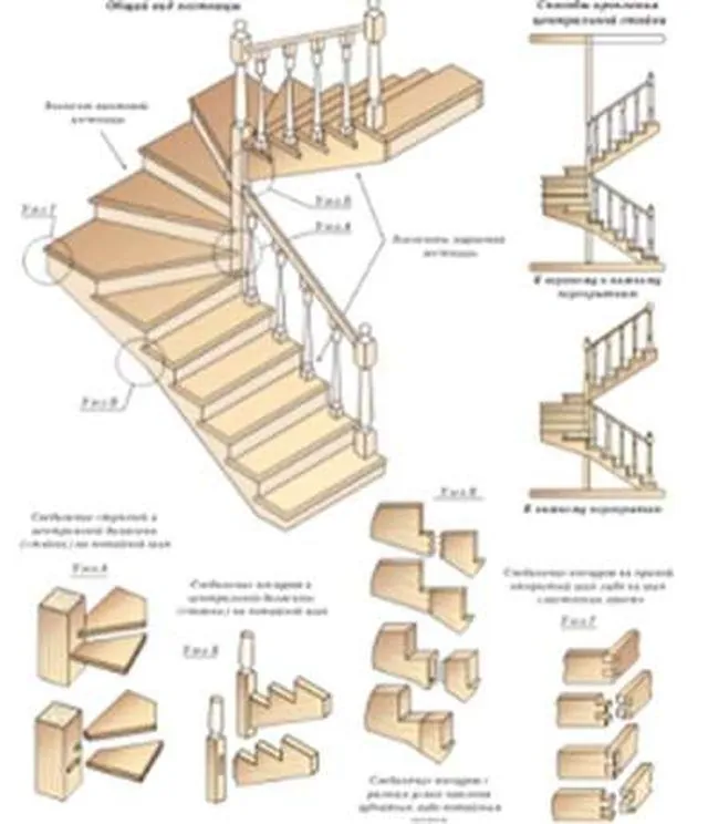 Как закрепить балясины и столбы лестницы своими руками 2
