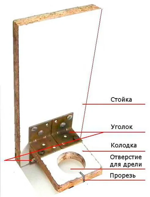 Дрель к лицевой стороне каретки