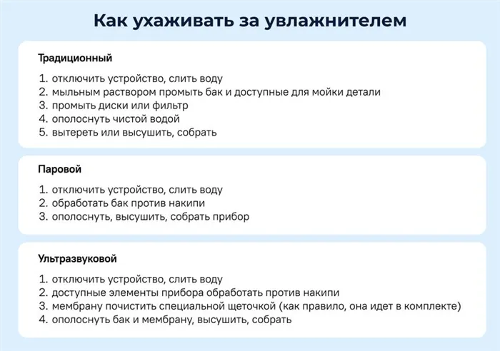 Как очистить увлажнитель от известкового налета и плесени 2