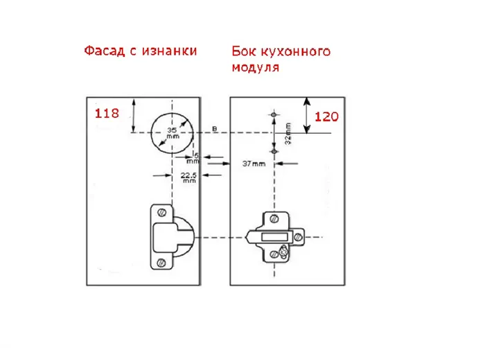 Разметка и монтаж мебельных петель своими руками 5