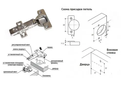 Разметка и монтаж мебельных петель своими руками 3