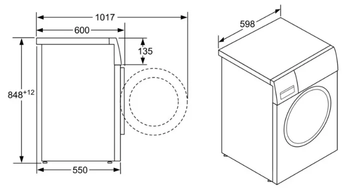 Стандартные размеры стиральной машины