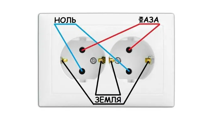 Определение фазы