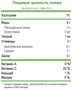 Что такое лайм и чем он отличается от лимона