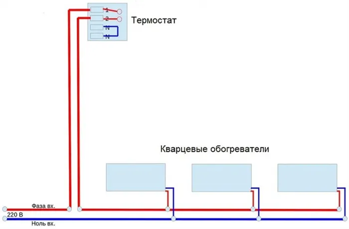 Отзыв о Кварцевой системе обогрева ТеплЭко: Смотри НОВЫЕ модели ТеплопитБел и COVEKTOR