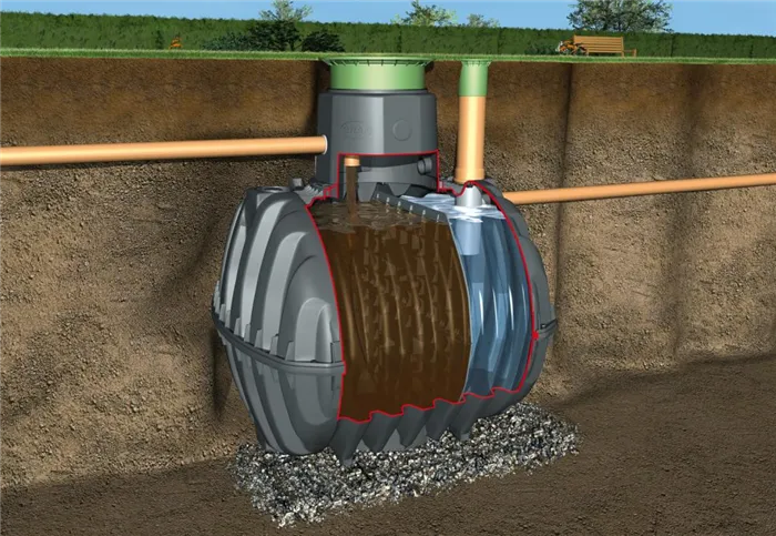 Как правильно сделать септик в частном доме: виды, особенности и монтаж 8