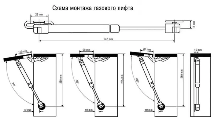 Доводчики на кухонные шкафы: как отрегулировать и починить