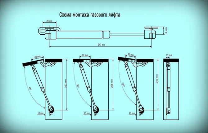 Схема монтажа газлифта