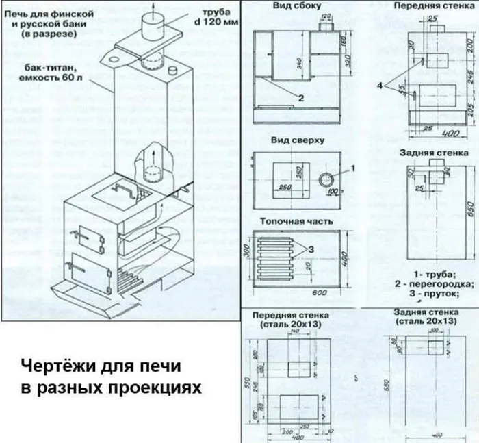 Самодельные печи для бани: виды конструкций 17