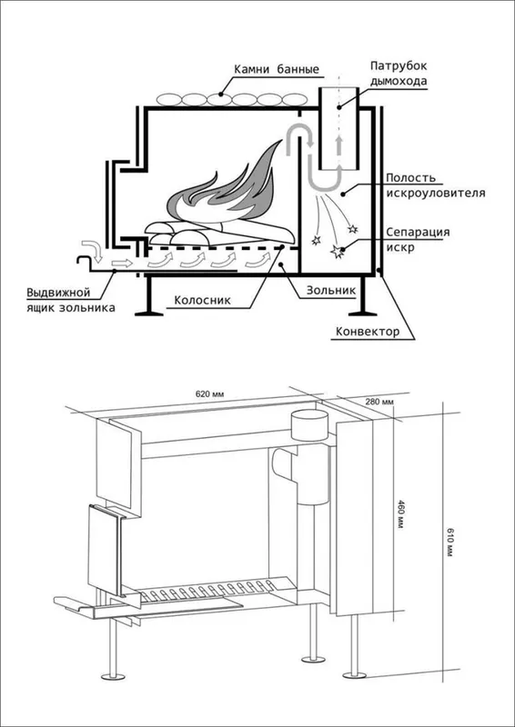 Самодельные печи для бани: виды конструкций 10