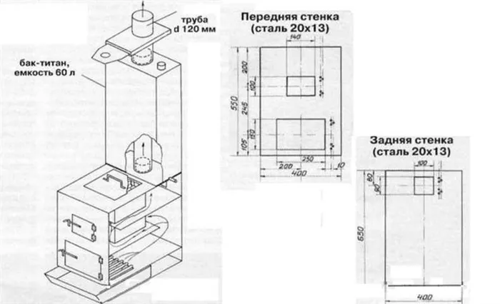 Самодельные печи для бани: виды конструкций 7