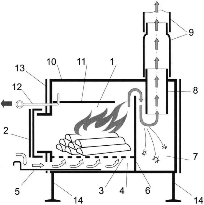 Самодельные печи для бани: виды конструкций 6