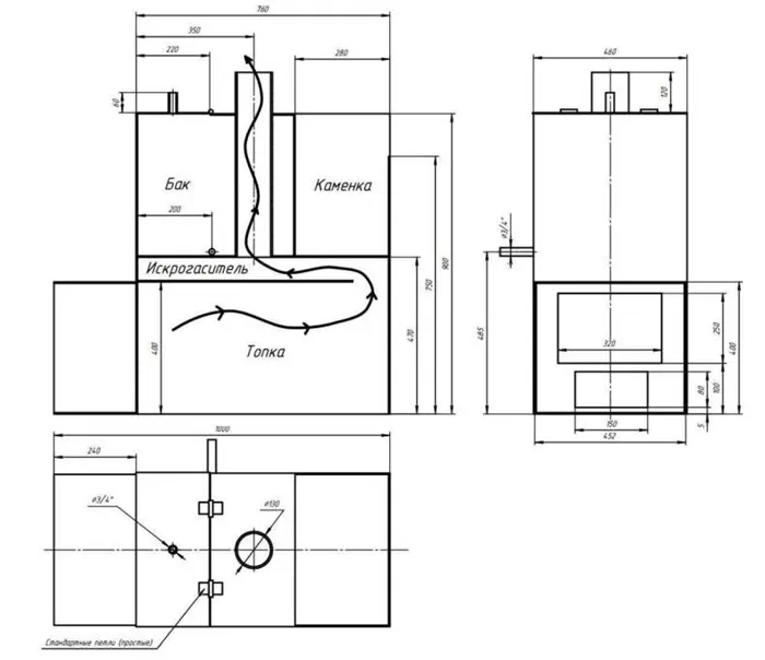 Самодельные печи для бани: виды конструкций 3