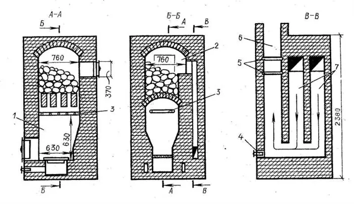 Самодельные печи для бани: виды конструкций 13