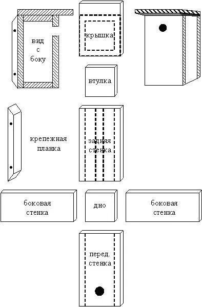 Сборка домика для синиц своими руками.