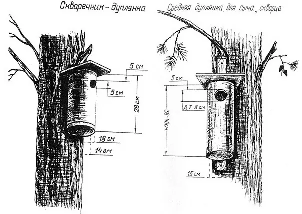 Синичник - скворечник для синичек своими руками 3