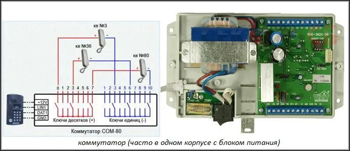 Коммутатор домофона